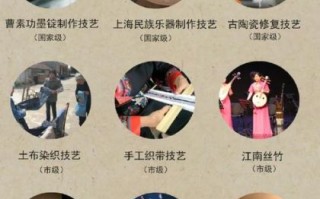 上海.非物质文化遗产（上海非物质文化遗产有哪些）