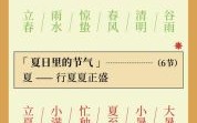 24节气非物质文化遗产（二十四节气非遗入遗时间）
