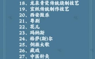 著名的非物质文化遗产有（国家级非遗名录里最值得关注的项目有哪些）