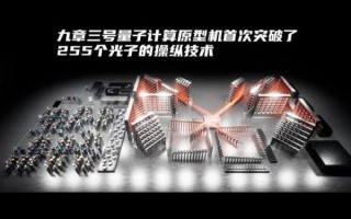 量子前沿计算技术前景（量子比特能做什么）