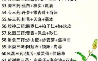 药方非物质文化遗产（非遗中药秘方怎么申请）