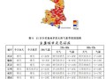古代西安气候变迁历史（古代西安气候变迁史）