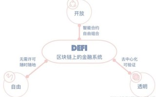 去中心化金融（去中心化金融怎么玩入门教程）