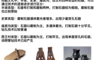 石弓非物质文化遗产（石弓非遗制作工艺流程详解）