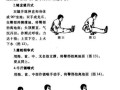 二指禅非物质文化遗产（二指禅非遗传承人是谁）