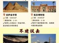 埃及历史气候变迁（埃及古代气候是怎么变化的）