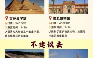 埃及历史气候变迁（埃及古代气候是怎么变化的）