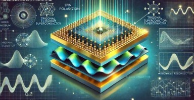 新型超导与拓扑量子计算（新型超导在拓扑量子计算中的应用前景）