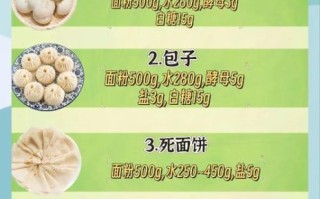 面食有非物质文化遗产嘛（面食非物质文化遗产清单与入门指南）