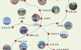 昆明推广非物质文化遗产（昆明非遗体验一日游路线推荐）