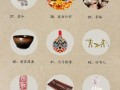 文化遗产 非物质文化遗产（中国非物质文化遗产有哪些新手入门）