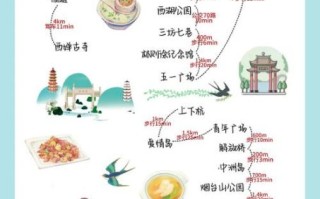 福州非物质文化遗产（福州非遗小吃打卡线路怎么玩）