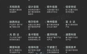 铝超导量子计算（铝超导量子芯片入门攻略）