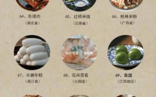 非物质食品文化遗产(非物质食品文化遗产有哪些?带你从入门到精通) 非物质食品文化遗产(非物质食品文化遗产有哪些?带你从入门到精通)