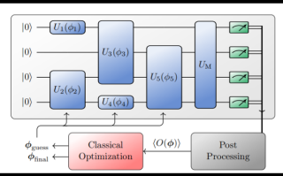 半导体技术与量子计算（半导体量子芯片入门教程）