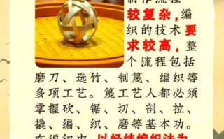 竹非物质文化遗产安徽（安徽竹编非遗新手入门指南）