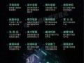 超导量子计算未来前景