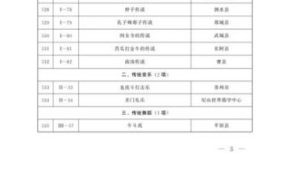 山东省非物质文化遗产网（山东省非遗名录查询入口在哪）