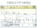 历史周期律与气候变迁的关系（历史周期律与气候变迁是什么关系）
