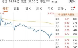 st新梅量子计算技术（st新梅量子计算技术怎么样适合小白吗）