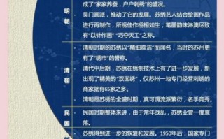 非物质文化遗产 苏绣（苏绣的历史起源是什么时候）