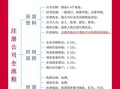 衡阳非物质文化遗产公司（衡阳非遗文化公司注册流程详解）