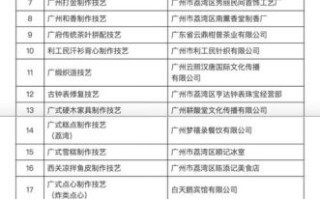 区级非物质文化遗产代表性项目（区级非遗项目申报条件是什么）