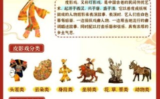 皮影 非物质文化遗产（皮影戏非物质文化遗产初学者入门指南）
