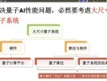 超导量子计算机ai（超导量子计算机AI入门指南）