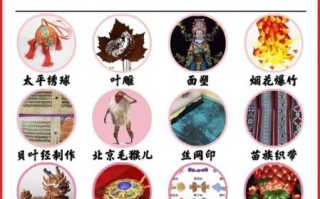 非物质文化遗产工艺（非遗手工技艺入门指南）