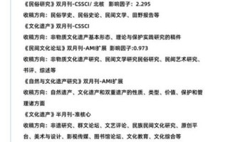 非物质文化遗产期刊（非物质文化遗产期刊怎么发表文章）