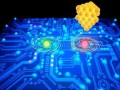 量子计算超级阵列技术