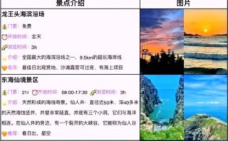 平潭全部非物质文化遗产(平潭非物质文化遗产必打卡清单) 平潭全部非物质文化遗产(平潭非物质文化遗产必打卡清单)