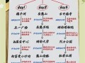 长沙的非物质文化遗产（长沙非遗一日游路线推荐）