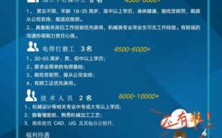 超导量子计算 招聘（超导量子计算招聘要求新手必读）