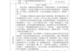 非物质文化遗产调查小结（非物质文化遗产调查小结怎么写）