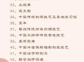 中国文化遗产非物质（中国非物质文化遗产有哪些？答案：被联合国教科文组织收录的共有43项。）