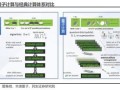 人工智能量子计算5g技术概念股（量子计算概念股新手入门指南）