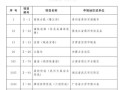 非物质文化遗产赔偿案例（非遗侵权赔偿多少钱才算合理）