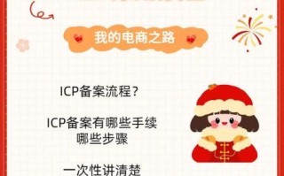非物质文化遗产icp（非物质文化遗产ICP备案办理流程）