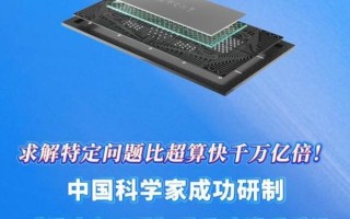 全球超导量子计算机排名（全球超导量子计算机哪家强）