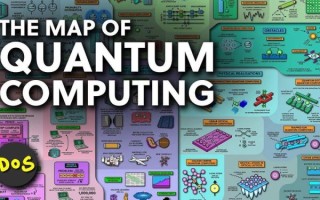 超导量子计算英文（超导量子计算英文词汇入门指南）