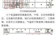 中国历史的气候变迁图表（中国历史气候变迁曲线图在哪看）