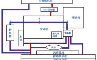 量子计算机冷却技术原理
