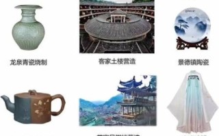 非物质文化遗产组合（非物质文化遗产组合是什么？一文看懂非遗新花样）