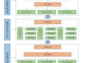 美国量子计算技术路线（美国量子计算技术路线是什么）