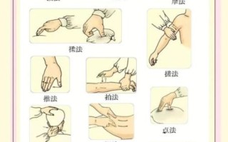 响水非物质文化遗产推拿（响水推拿非遗如何自学）