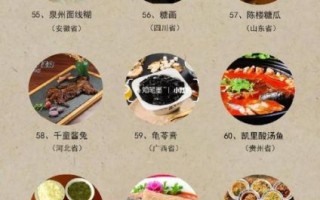 非物质文化遗产 菜（非遗菜肴有哪些？一张图看懂全部）