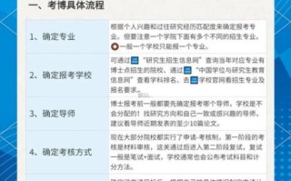 非物质文化遗产学博士（非遗博士怎么考：零基础到录取全流程）