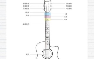 非物质文化遗产吉他（吉他非遗演奏技巧零基础教学）